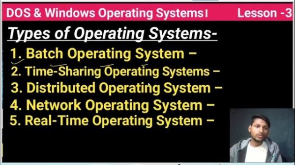 Introduction to Operating System | FCIT | polytechnic 1st year | Lesson-3 | DOS & Windows OS Hindi