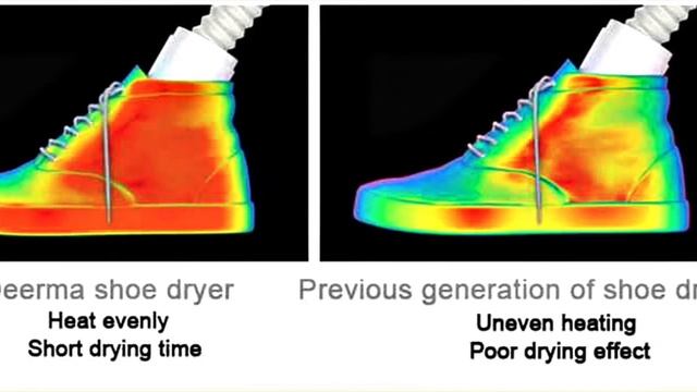 Shoe Dryer Xiaomi Milja Aliexpress смотреть онлайн