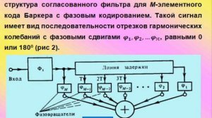 Согласованный фильтр ФМн радиосигнала mP