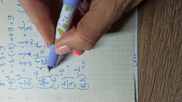 алгебра 8 класс, степень, отрицательная степень числа смотреть онлайн