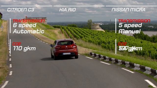 Citroen C3 vs Kia Rio vs Nissan Micra vs Peugeot 208 vs Renault Clio vs Seat Ibiza vs Suzuki Swift смотреть онлайн