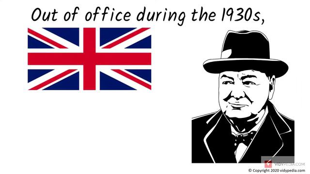 Winston Churchill biography in 3 minutes - mini bio - mini history - 3 minute history смотреть онлайн