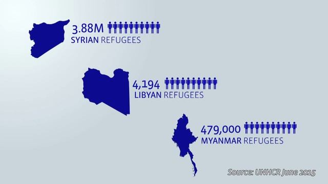 World Refugee Day: where is our empathy? смотреть онлайн