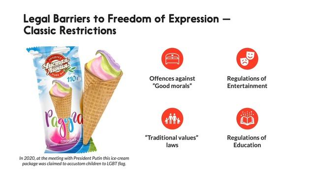 State-Sponsored Homophobia: a 2020 global overview of laws смотреть онлайн