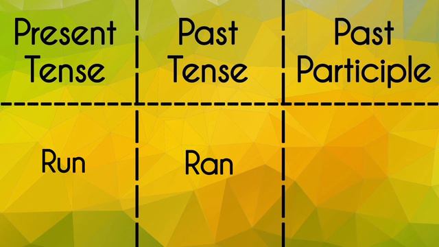 @Little Moon Run-Present|Past|Past Participle Tense||Verb Forms in english v1 v2 v3 смотреть онлайн