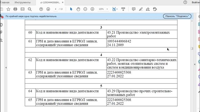 Как найти ЛИЦО которое может решать важные вопросы без доверенности? смотреть онлайн