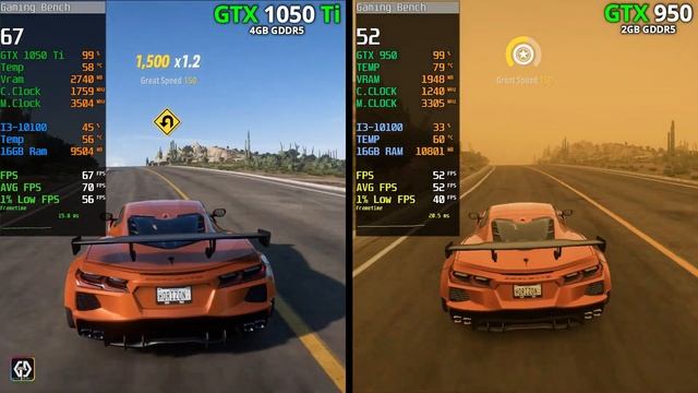 GTX 1050 Ti Vs GTX 950 - Test In 10 Games