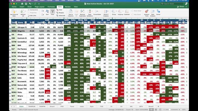 Market Preparation for Oct 26, 2021 смотреть онлайн