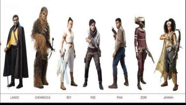 Star Wars The Rise of Skywalker Character Breakdown - Lando Calrissian Rey Zorii - Star Wars news смотреть онлайн