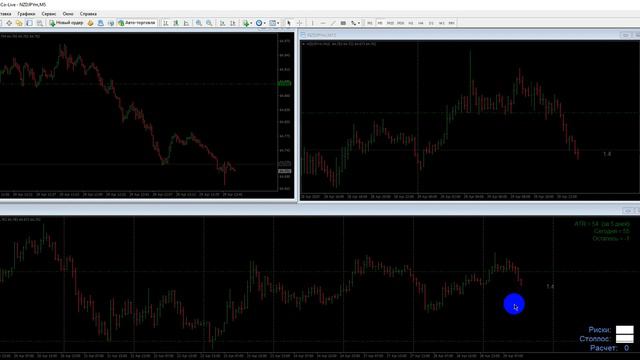 Как же просто торговать по уровням смотреть онлайн