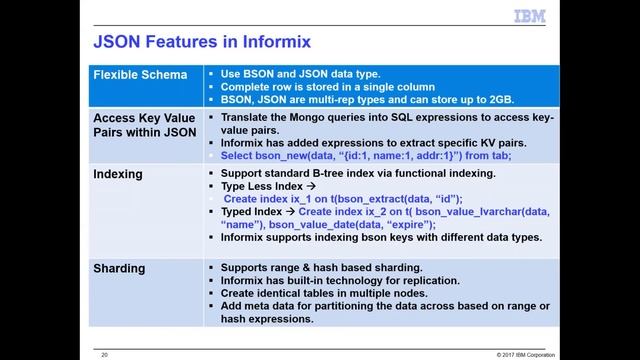 WAIUG Meeting 20210722 - Informix with NoSQL by Scott Pickett смотреть онлайн