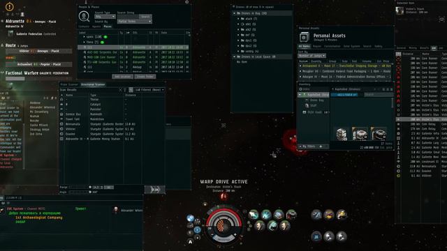 EVE-online Serpentis GAS Site |  Core Runner Drop Distribution. Stratios