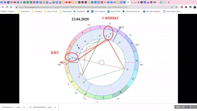 Включение Высшего Зодиака в Весеннее Равноденствие 2023 года смотреть онлайн
