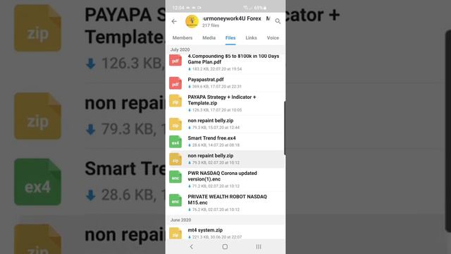 2. Telegram Group with indicators and strategies all Free смотреть онлайн