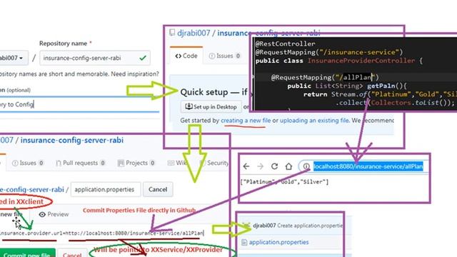 Spring Cloud Configuration By Github XIV смотреть онлайн