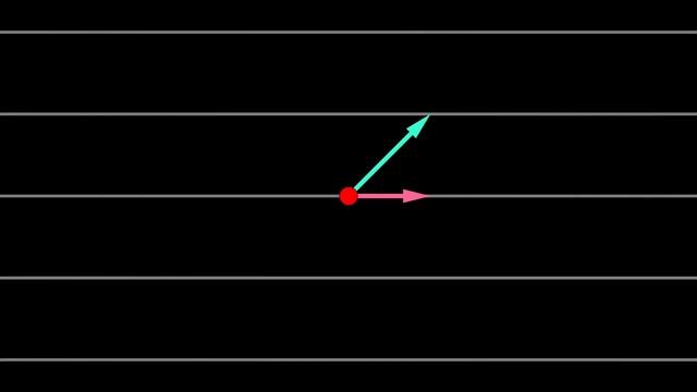 The deeper meaning of matrix transpose смотреть онлайн