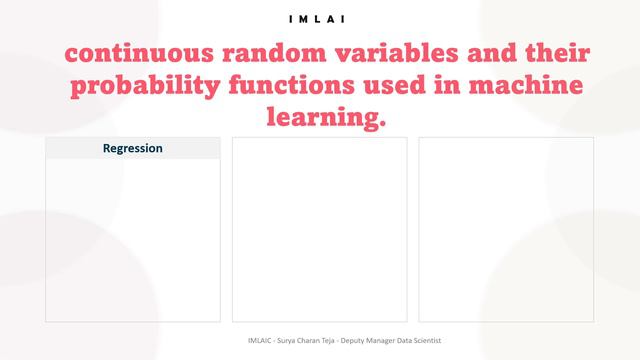 4_13 Continuous random variables and their probability functions used in machine learning смотреть онлайн