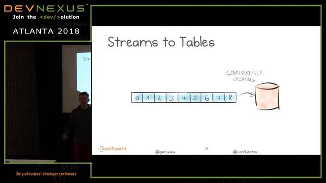 Crossing The Streams: Rethinking Stream Processing with KStreams and KSQL - Devnexus 2018 смотреть онлайн