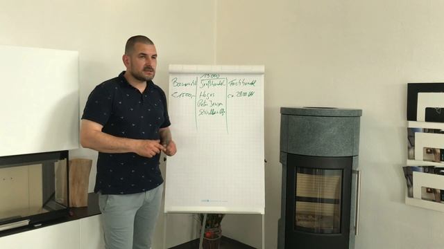 Welche Kaminofen Hersteller sind die Besten? Tipps vom Fachmann смотреть онлайн