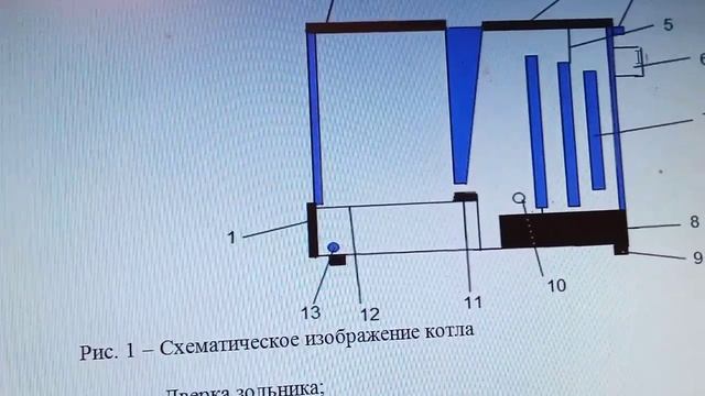 Самый лучший котел на твердом топливе для частного дома смотреть онлайн