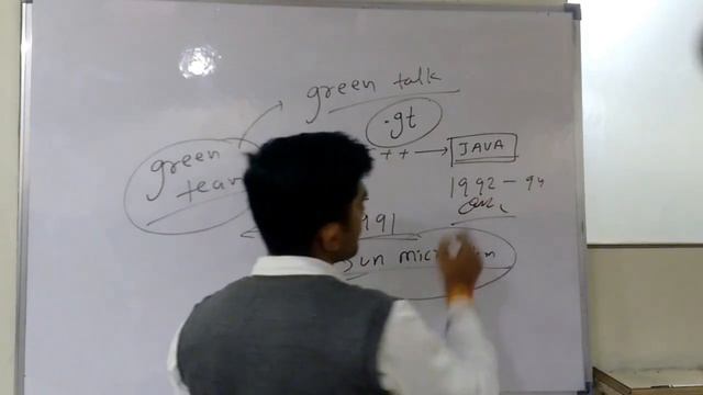 Java Technology -Part 1 Introduction of Java :- Pradeep Joam смотреть онлайн