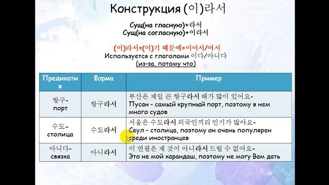 Изучаем корейский язык. Конструкция 라서 / Learning Korean. Formation 라서 смотреть онлайн