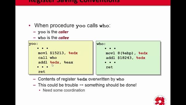 Tölvuhögun 2015 - F14 Procedures and the Stack смотреть онлайн