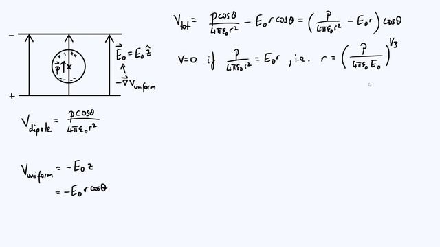 Conducting sphere in a uniform electric field смотреть онлайн