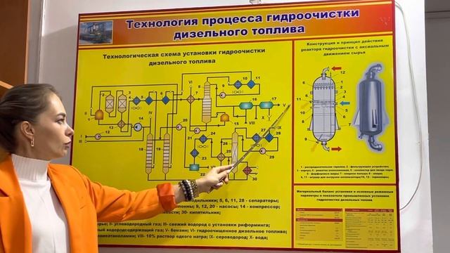 Гидроочистка дизельного топлива смотреть онлайн