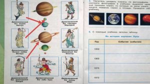 Окружающий мир. Рабочая тетрадь 4 класс 1 часть. ГДЗ стр. 7 №3
