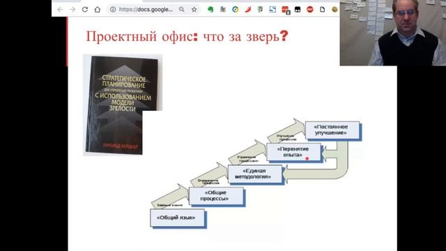 Как внедрить управление проектами в компании смотреть онлайн