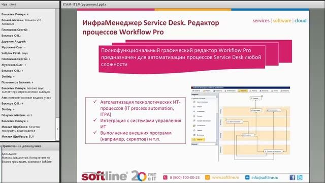 Управление ИТ активами и сервисами (на базе Инфраменеджер и Flexnet) смотреть онлайн