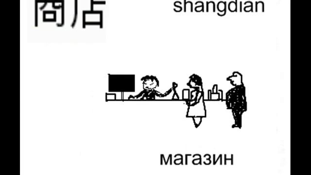 HSK1 предметы смотреть онлайн