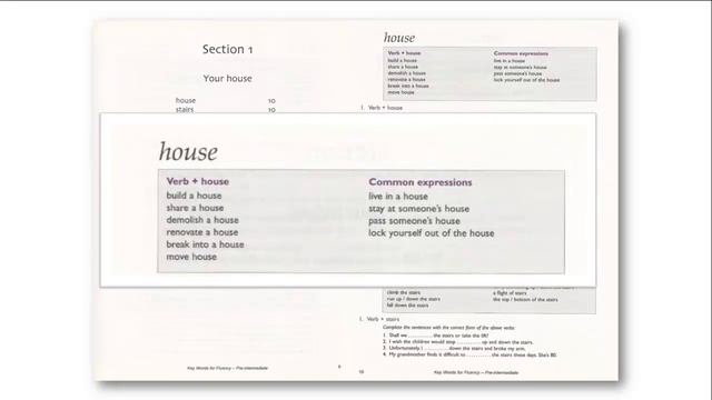 8 лучших учебников по английскому языку для самостоятельного изучения смотреть онлайн