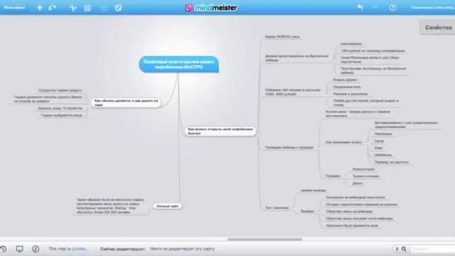 Пошаговый план создания своего инфобизнеса смотреть онлайн