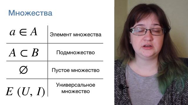 Множества ( 6 класс ) смотреть онлайн