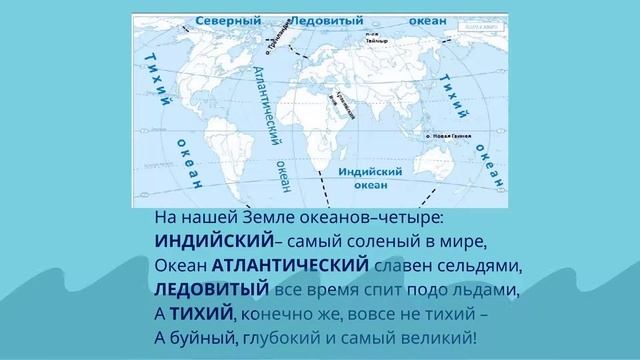 ІІІ четверть, Познание мира, 4 класс, Урок № 8 смотреть онлайн