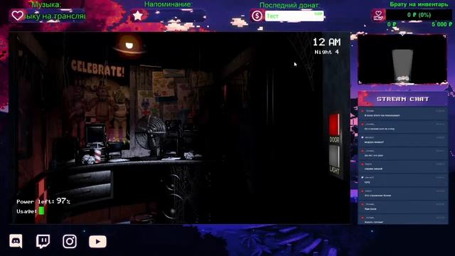 СТРИМ ПО ФНАФ Вспоминаем Молодость I Five Nights At Freddy's смотреть онлайн
