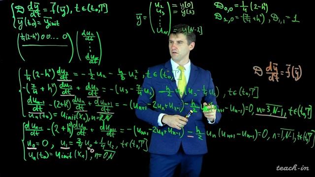 Лукьяненко Д. В. - Численные методы - Лекция 20 смотреть онлайн