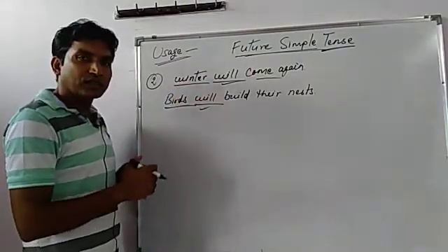 FUTURE SIMPLE TENSE PART - 2 смотреть онлайн