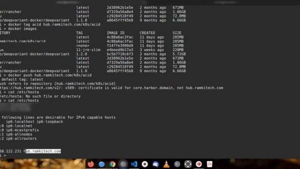 Kubernetes : How to install Harbor Private docker registry (Part 5)