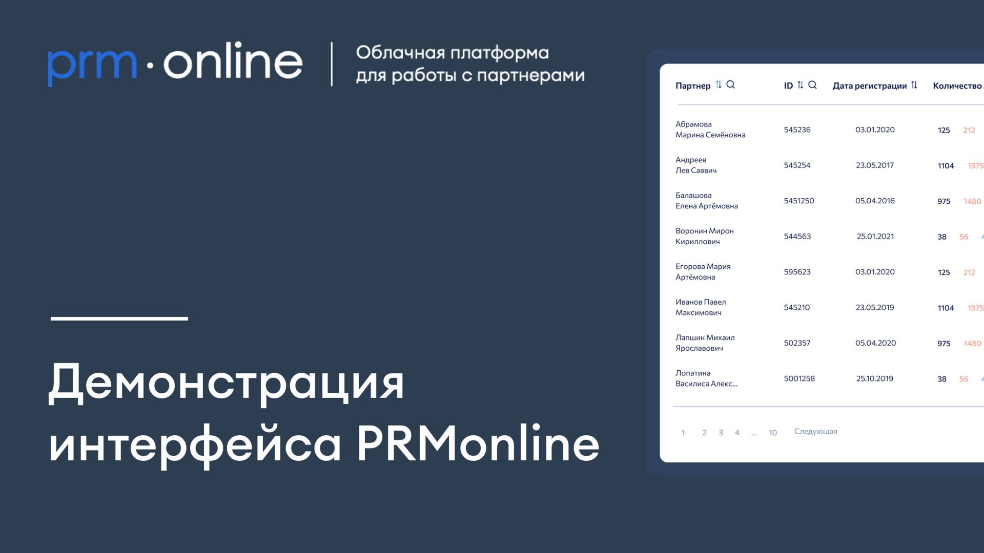 Демонстрация интерфейса сервиса для работы с партнерами prm.online (prmonline.ru) смотреть онлайн
