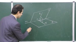 Перпендикулярность плоскостей - определение