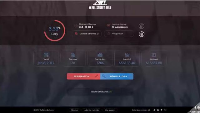 Обзор проекта Wallstreetbull org смотреть онлайн