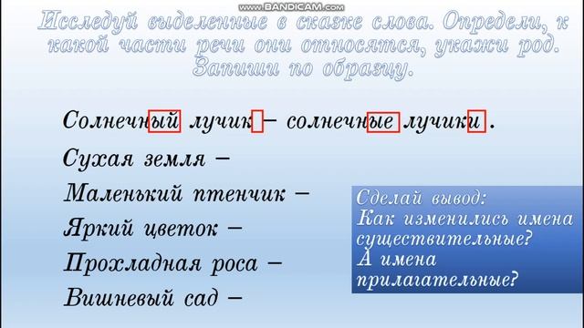 Русский язык, 2 класс, урок 90 смотреть онлайн