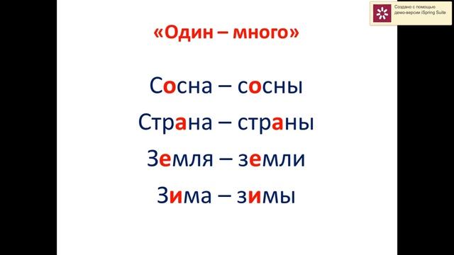 Как обозначить буквой безударный гласный звук смотреть онлайн