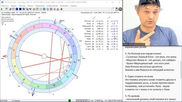 Синастрия. Виды взаимодействия.