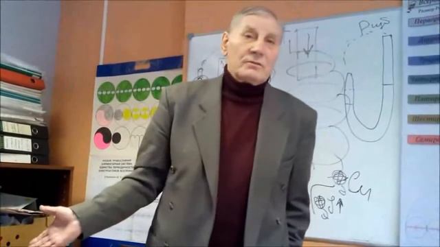 Правду говорить Легко и Приятно.Про 90-е.Про Ювеналку.(Рыбников Ю.С.) смотреть онлайн