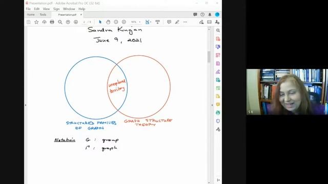 Research Discussion on Graphs and Groups - Session11 смотреть онлайн