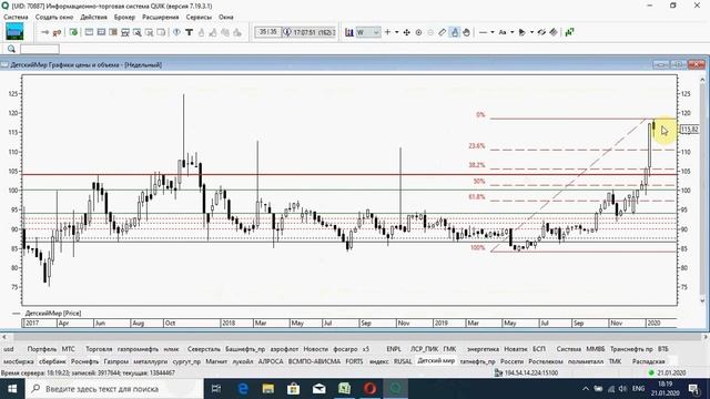 Нашелся повод для продаж 21.01.2020. смотреть онлайн